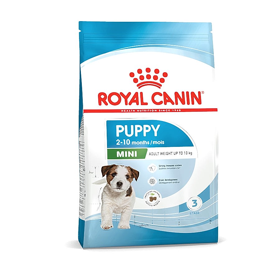 Royal Canin Mini Breed Dry Puppy Food