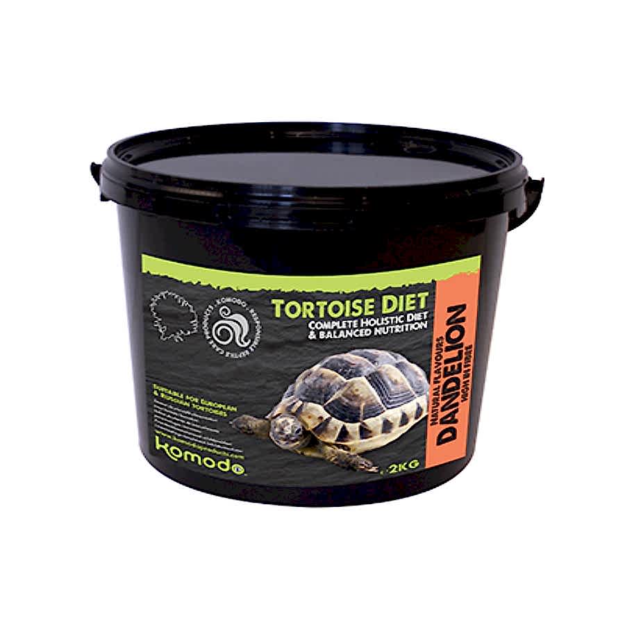 Komodo Tortoise Dandelion Diet